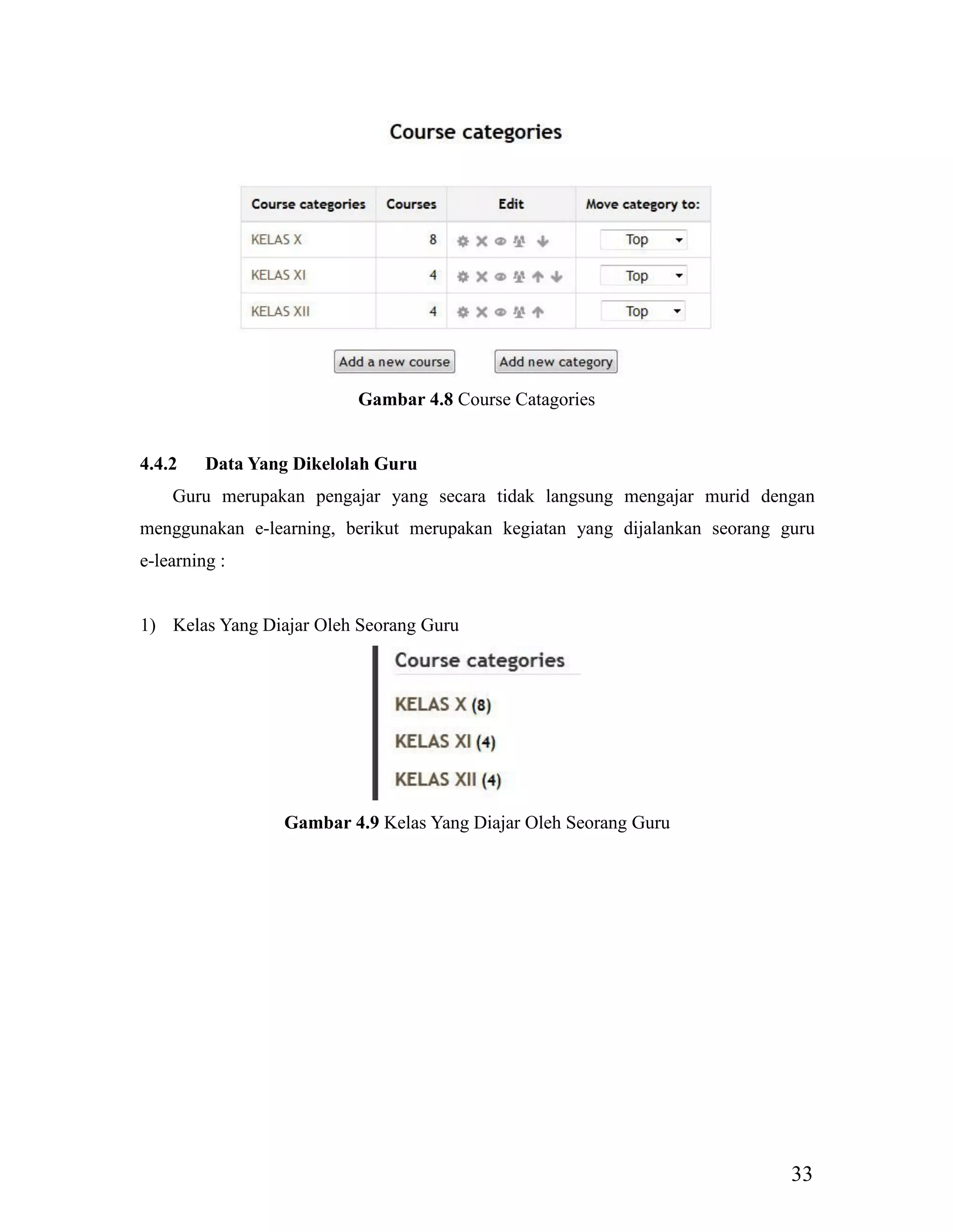 33
Gambar 4.8 Course Catagories
4.4.2 Data Yang Dikelolah Guru
Guru merupakan pengajar yang secara tidak langsung mengajar murid dengan
menggunakan e-learning, berikut merupakan kegiatan yang dijalankan seorang guru
e-learning :
1) Kelas Yang Diajar Oleh Seorang Guru
Gambar 4.9 Kelas Yang Diajar Oleh Seorang Guru
 