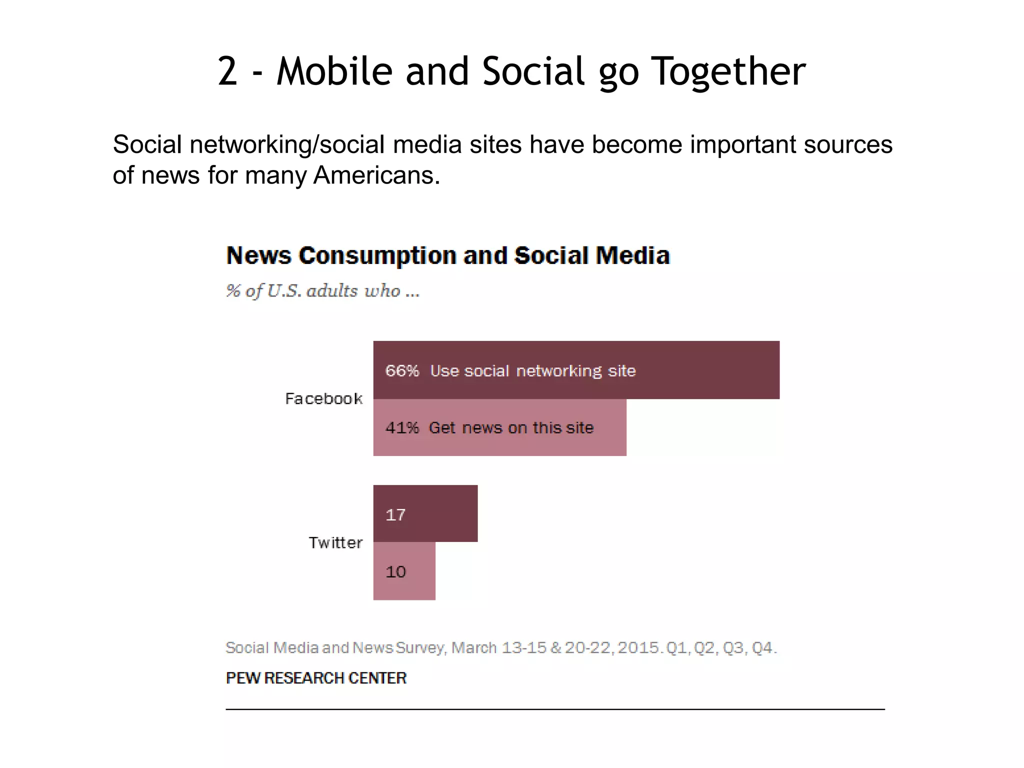 2 - Mobile and Social go Together
Social networking/social media sites have become important sources
of news for many Americans.
 