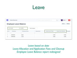 Leave
Leave based on date
Leave Allocation and Application Fixes and Cleanup
Employee Leave Balance report redesigned
 