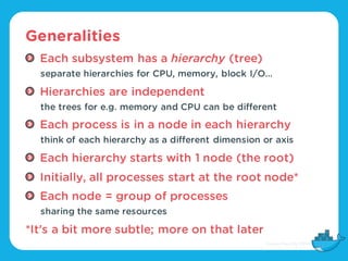 Generalities
Each subsystem has a hierarchy (tree)
separate hierarchies for CPU, memory, block I/O…
Hierarchies are indepe...