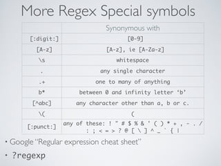 More Regex Special symbols
• Google “Regular expression cheat sheet”
• ?regexp
Synonymous with
[:digit:] [0-9]
[A-z] [A-z]...