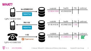Telekom my login Suspected phishing