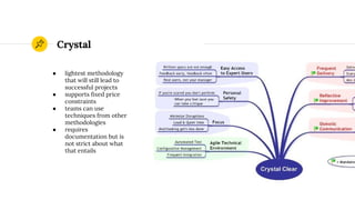 Crystal
● lightest methodology
that will still lead to
successful projects
● supports fixed price
constraints
● teams can use
techniques from other
methodologies
● requires
documentation but is
not strict about what
that entails
 