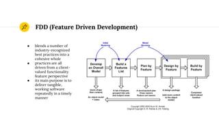 FDD (Feature Driven Development)
● blends a number of
industry-recognized
best practices into a
cohesive whole
● practices are all
driven from a client-
valued functionality
feature perspective
● its main purpose is to
deliver tangible,
working software
repeatedly in a timely
manner
 