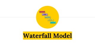 Waterfall Model
 