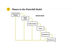 Phases in the Waterfall Model
 