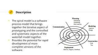 Description
◉ The spiral model is a software
process model that brings
together the iterative aspect of
prototyping and the controlled
and systematic aspects of the
waterfall model together.
◉ Provides the potential for rapid
development of more
complete versions of the
software.
 