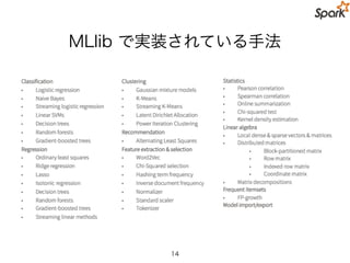 レコメンドアルゴリズム ALS の
単純な実行方法
val ratings =
sc.textFile(“s3n:/path/to/csv/files/*”)
.map(_.split(","))
.map(x => Rating(x(0).toInt, x(1).toInt, x(2).toDouble)
val als = new ALS.setRank(10).setIterations(10)
val model = als.run(ratings)
14
Data
Loa Data
Train Model
Evaluate
レコメンド手法のひとつである
ALS のオブジェクトを生成して訓練
 