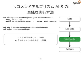 ALSのベンチマーク
• データセット：Amazon Reviews Dataset
• データサイズ： 660万ユーザ, 220万アイテム
• クラスタサイズ：m3.2xlarge x 16
16
cited by: Xiangrui Meng: A More Scaleable Way of Making Recommendations with MLlib
 