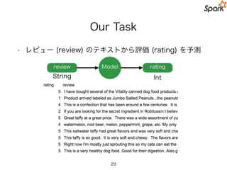 Feature Extraction
• Data Schema
• label: Int
• text: String
• words: Seq[String]
• features: Vector
29
Load Data
Hashed Term Freq.
Train Model
Evaluate
Tokenizer
Transformer
 