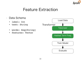 Spark ML Pipeline API
val tokenizer = new Tokenizer()
.setInputCol("text")
.setOutputCol(“words")
val hashingTF = new HashingTF()
.setNumFeatures(1000)
.setInputCol(tokenizer.getOutputCol)
.setOutputCol("features")
31
Load Data
Hashed Term Freq.
Logistic Regression
Evaluate
Tokenizer
 