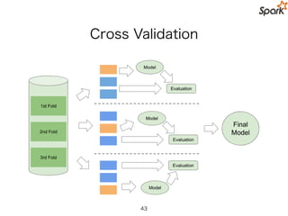 Practical Spark ML Pipeline API
val paramGrid = new ParamGridBuilder()
.addGrid(hashingTF.numFeatures, Array(10, 20, 40))
.addGrid(lr.regParam, Array(0.01, 0.1, 0.5))
.build()
val cv = new CrossValidator()
.setNumFolds(3)
.setEstimator(pipeline)
.setEstimatorParamMaps(paramGrid)
.setEvaluator(new BinaryClassificationEvaluator)
val cvModel = cv.fit(trainingDataset)
43
Parameter Tuning も Cross-Validation も
API が用意されているので複雑な PIpeline も簡単に定義
 