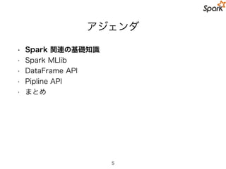 Spark Components
5
 