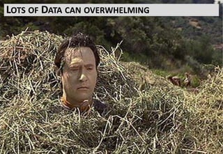 It can be overwhelming
But this is why Boarding and Discovery play such an important role.
You aren’t on your own in this.
You brought in the Business Intelligence team, the Department stakeholders, the Board, the HiPPOs
When faced with a mountain of Data to look at it’s generally best to look for what makes the biggest
difference to the company
And look at the customer and analytics data to see what makes the biggest difference for the users.
LOTS OF DATA CAN OVERWHELMING
 