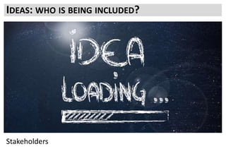 Who you need involved from the business
What level they need to be involved
The best way to communicate the strategy and the results
IDEAS: WHO IS BEING INCLUDED?
Stakeholders
 