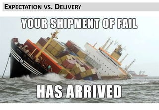 If that is the conclusion of your boarding and discovery – Get Ideas, Test Ideas, Epic Win!
I have news for you.
You Shipment of Fail has arrived.
Because you may have created the biggest shopping list of issues ever and “testing will fix that”
But its at this point a lot of businesses choke.
And I bet at this stage some of your boarders have run out of energy and you won’t have the traffic
or resource to test everything.
EXPECTATION VS. DELIVERY
 