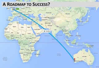 Set a destination that looks more achievable for your circumstances
Plan a more realistic way to get there with the resources you have
PROCESS TO RELIABLY REACH SUCCESSA ROADMAP TO SUCCESS?
 