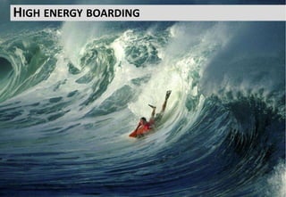 The energy when people talk about CRO can be
breathtaking
It may feel like Boarding is simply a question of
hanging on and letting the wave push you
There’s nothing more to do except enjoy the ride.
HIGH ENERGY BOARDING
 