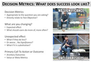 DECISION METRICS: WHAT DOES SUCCESS LOOK LIKE?
Decision Metrics
• Appropriate to the question you are asking?
• Directly relate to Test Objective?
What are you changing?
• Expected effect
• What should users do more of, more often?
Unexpected effect
• What if they do less?
• Or worse… No Significance?
• What if it is substitution?
Primary Call To Action or Outcome
• Ancillary Outcomes
• Value or Meta Metrics
 