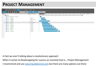 PROJECT MANAGEMENT
In fact we aren’t talking about a revolutionary approach
When it comes to Roadmapping for success an essential tool is… Project Management
I recommend and use www.liquidplanner.com but there are many options out there
 
