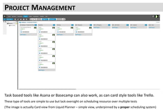 Task lists don’t give you an oversight of how all tests fit together
Basic lists of Projects won’t show you what Task is needed next from each person
Simple Gantts or Card Views don’t let you move Tasks independently of Projects
It is entirely likely (and recommended) to be in planning phase of Test 4 and design phase of Test 3 when Test 1 is live and Test 2 is
in Final QA
PROJECT MANAGEMENT
Task based tools like Asana or Basecamp can also work, as can card style tools like Trello.
These type of tools are simple to use but lack oversight on scheduling resource over multiple tests
(The image is actually Card view from Liquid Planner – simple view, underpinned by a proper scheduling system)
 