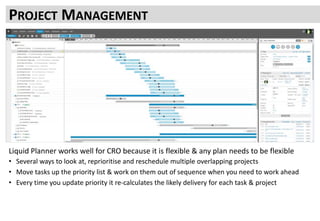 PROJECT MANAGEMENT
Liquid Planner works well for CRO because it is flexible & any plan needs to be flexible
• Several ways to look at, reprioritise and reschedule multiple overlapping projects
• Move tasks up the priority list & work on them out of sequence when you need to work ahead
• Every time you update priority it re-calculates the likely delivery for each task & project
 