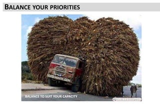 BALANCE YOUR PRIORITIES
BALANCE TO SUIT YOUR CAPACITY
 