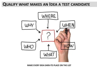 QUALIFY WHAT MAKES AN IDEA A TEST CANDIDATE
MAKE EVERY IDEA EARN ITS PLACE ON THE LIST
 