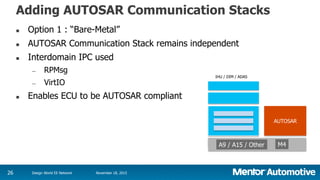 Module Consolidation: Combining Safety-Critical Automotive Applications ...