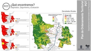 Diagnóstico, Seguimiento y Evaluación
Densidades Rurales
¿Qué encontramos?
 