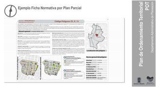 Ejemplo Ficha Normativa por Plan Parcial
 