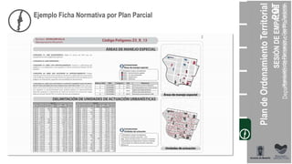 SESIÓNDEEMPALME
VicealcaldíadePlaneaciónyGestiónTerritorial
Ejemplo Ficha Normativa por Plan Parcial
 