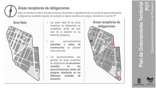 Las áreas netas de las áreas receptoras de obligaciones se contabilizan dentro del área neta
de la totalidad de los diferentes polígonos.
Los aprovechamientos (densidad e índice de construcción) se calculan sobre área neta.
Así las cosas, los aprovechamientos que generan las áreas receptoras de obligaciones se
encuentran incluidos en los aprovechamientos totales del polígono distribuido en las diferentes
unidades de actuación.
Áreas receptoras de obligaciones
Todos los predios al interior del plan parcial se encuentran en igualdad frente a la norma de aprovechamientos
y obligaciones resultante después de realizado el reparto equitativo de cargas y beneficios a nivel de PP
• Las áreas netas de las áreas
receptoras de obligaciones se
contabilizan dentro del área
neta de la totalidad de los
diferentes polígonos.
• Los aprovechamientos
(densidad e índice de
construcción) se calculan
sobre área neta.
• Los aprovechamientos que
generan las áreas receptoras
de obligaciones se encuentran
incluidos en los
aprovechamientos totales del
polígono distribuido en las
diferentes unidades de
actuación.
Área Neta Áreas receptoras de
obligaciones
 