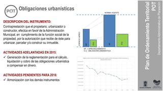 DESCRIPCION DEL INSTRUMENTO:
Contraprestación que el propietario, urbanizador o
constructor, efectúa en favor de la Administración
Municipal, en cumplimiento de la función social de la
propiedad, por la autorización que recibe de éste para
urbanizar, parcelar y/o construir su inmueble.
ACTIVIDADES ADELANTADAS EN 2015:
 Generación de la reglamentación para el cálculo,
liquidación y cobro de las obligaciones urbanística
a compensar en dinero.
ACTIVIDADES PENDIENTES PARA 2016:
 Armonización con los demás instrumentos
ESPACIOAÉREO
NORMA VIGENTE
AP.
O.U.
AP.
O.U.
AP. = APROVECHAMIENTO
O.U.: OBLIGACIÓN URBANISTICA
Obligaciones urbanísticas
 