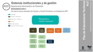Sistemas institucionales y de gestión
MODERNIZACION 2
Se creó la nueva secretaría de Gestion y Control Territorial y se fortaleció la APP
Departamento Administrativo de Planeación
 