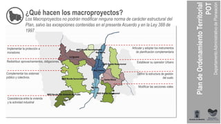 ¿Qué hacen los macroproyectos?
Los Macroproyectos no podrán modificar ninguna norma de carácter estructural del
Plan, salvo las excepciones contenidas en el presente Acuerdo y en la Ley 388 de
1997
Articular y adoptar los instrumentos
de planificación complementaria
Establecer su operador Urbano
Definir la estructura de gestión
del suelo
Coexistencia entre la vivienda
y la actividad industrial
Modificar las secciones viales
Complementar los sistemas
público y colectivos.
Redistribuir aprovechamientos, obligaciones.
Implementar la protección a
moradores
 