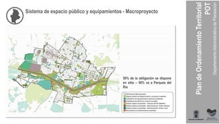 Sistema de espacio público y equipamientos - Macroproyecto
50% de la obligación se dispone
en sitio – 50% va a Parques del
Río
 