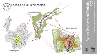 Escala Regional
Escala Metropolitana
Escala Municipal
Escalas de la Planificación
 