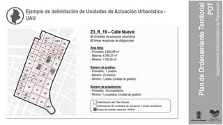 Z3_R_19 – Calle Nueva:
43 Unidades de actuación urbanística
03 Áreas receptoras de obligaciones
Área Neta:
- Promedio: 2,882.68 m²
- Máxima: 6,790.37 m²
- Mínima: 1,190.09 m²
Número de predios:
- Promedio: 7 predios
- Máximo: 22 predios
- Mínimo: 1 predio (Unidad de gestión)
Número de propietarios:
- Promedio: 50 propietarios
- Mínimo: 1 propietario (Unidad de gestión)
Ejemplo de delimitación de Unidades de Actuación Urbanística -
UAU
 
