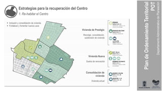 Estrategias para la recuperación del Centro
Vivienda de Prestigio
Reciclaje, consolidación,
subdivisión de vivienda
Vivienda Nueva
Suelos de renovación
Consolidación de
vivienda
Vivienda actual
 Inclusión y consolidación de vivienda
 Fortalecer y fomentar nuevos usos
1. Re-habitar el Centro
 