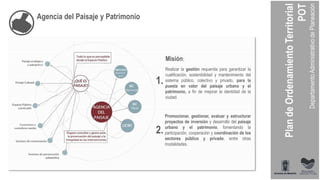 Agencia del Paisaje y Patrimonio
Misión:
Realizar la gestión requerida para garantizar la
cualificación, sostenibilidad y mantenimiento del
sistema público, colectivo y privado, para la
puesta en valor del paisaje urbano y el
patrimonio, a fin de mejorar la identidad de la
ciudad.
Promocionar, gestionar, evaluar y estructurar
proyectos de inversión y desarrollo del paisaje
urbano y el patrimonio, fomentando la
participación, cooperación y coordinación de los
sectores público y privado, entre otras
modalidades.
1.
2.
 