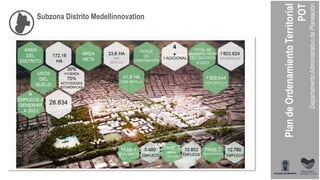 Subzona Distrito Medellínnovation
 
