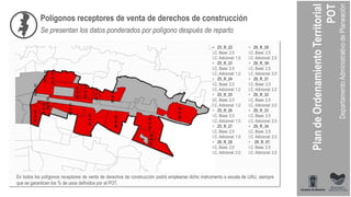 • Z5_R_22
I.C. Base: 2,5
I.C. Adicional: 1,5
• Z5_R_23
I.C. Base: 2,5
I.C. Adicional: 1,2
• Z5_R_24
I.C. Base: 2,5
I.C. Adicional: 1,2
• Z5_R_25
I.C. Base: 2,5
I.C. Adicional: 1,2
• Z5_R_26
I.C. Base: 2,5
I.C. Adicional: 1,5
• Z5_R_27
I.C. Base: 2,5
I.C. Adicional: 1,5
• Z6_R_28
I.C. Base: 2,5
I.C. Adicional: 2,0
• Z6_R_29
I.C. Base: 2,5
I.C. Adicional: 2,0
• Z6_R_30:
I.C. Base: 2,5
I.C. Adicional: 2,0
• Z6_R_31
I.C. Base: 2,5
I.C. Adicional: 2,0
• Z6_R_32
I.C. Base: 2,5
I.C. Adicional: 2,0
• Z6_R_33
I.C. Base: 2,5
I.C. Adicional: 2,0
• Z6_R_34
I.C. Base: 2,5
I.C. Adicional: 2,0
• Z6_R_47:
I.C. Base: 2,5
I.C. Adicional: 2,0
En todos los polígonos receptores de venta de derechos de construcción podrá emplearse dicho instrumento a escala de UAU, siempre
que se garanticen los % de usos definidos por el POT.
Polígonos receptores de venta de derechos de construcción
Se presentan los datos ponderados por polígono después de reparto
 