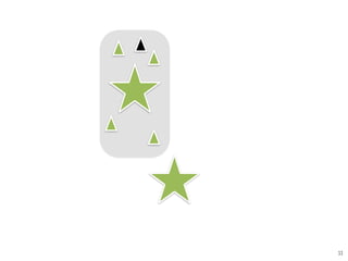 LES LIIPERS SONT
NOS PLUS PRÉCIEUX ATOUTS !
 