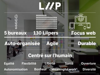 5 bureaux
Agile
130 Liipers
Auto-organisée Durable
Centré sur l’humain
Egalité Flexibilité Santé Ouverture
“Meaningful work”Autonomisation DiversitéBonheur
Focus web
Liberté
 