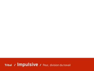“Self-management”
fonctionnement sur la base
de relations entre pairs
plutôt que la hiérarchie.
Evolutionniste
“Wholeness”
ce qui veut dire que les
collaborateurs sont
pleinement eux-même au
travail. Plus de “masque
professionnel”.
“Evolutionary purpose”
l’organisation en soi a une
orientation et une raison
d’exister, qui évolue au fur et à
mesure qu’elle se découvre.
 