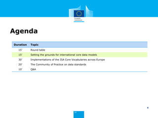The creation of an international core data model | PDF