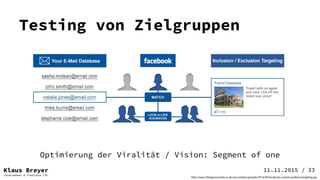 Klaus Breyer
Unternehmer & Freelance CTO
11.11.2015 /
Testing von Zielgruppen
33
Optimierung der Viralität / Vision: Segme...