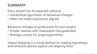Impact Map Your Project