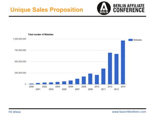 Unique Sales Proposition